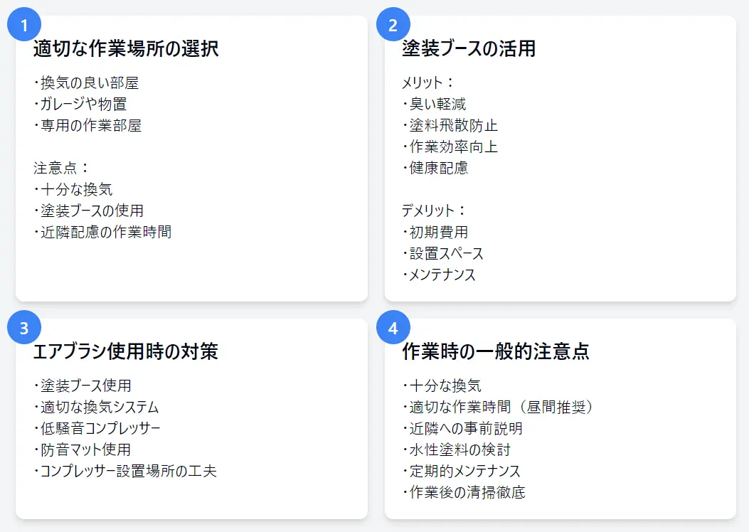 塗装ブースの近所迷惑対策